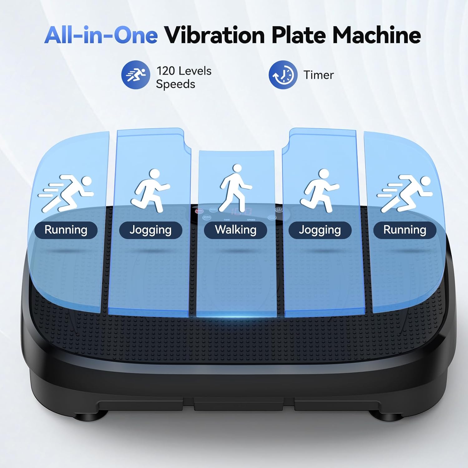 Vibration Plate Fat Burning Fi - Home Gym Simple 评论和价格