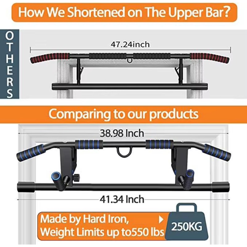 Pull up Bar for Doorway Multif - Home Gym Pull Up Bar 评论和价格